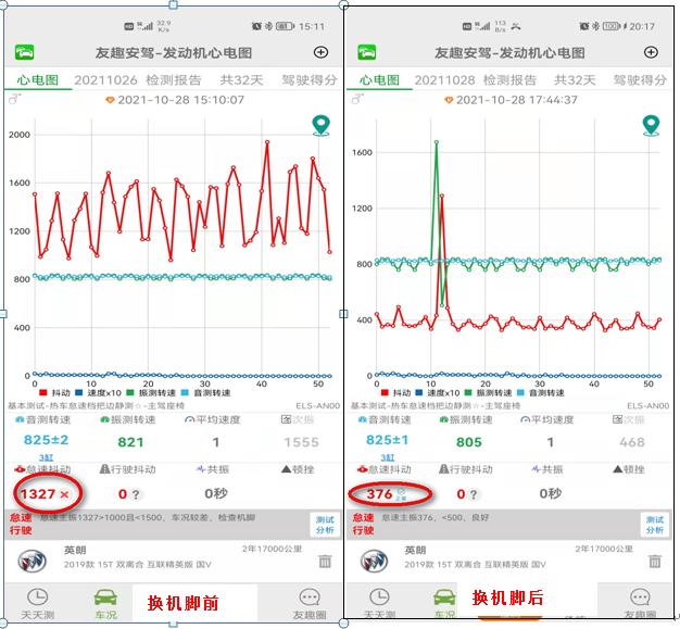 清洗节气门更换火花塞后怠速抖动,清洗节气门之后怠速抖动怎么回事