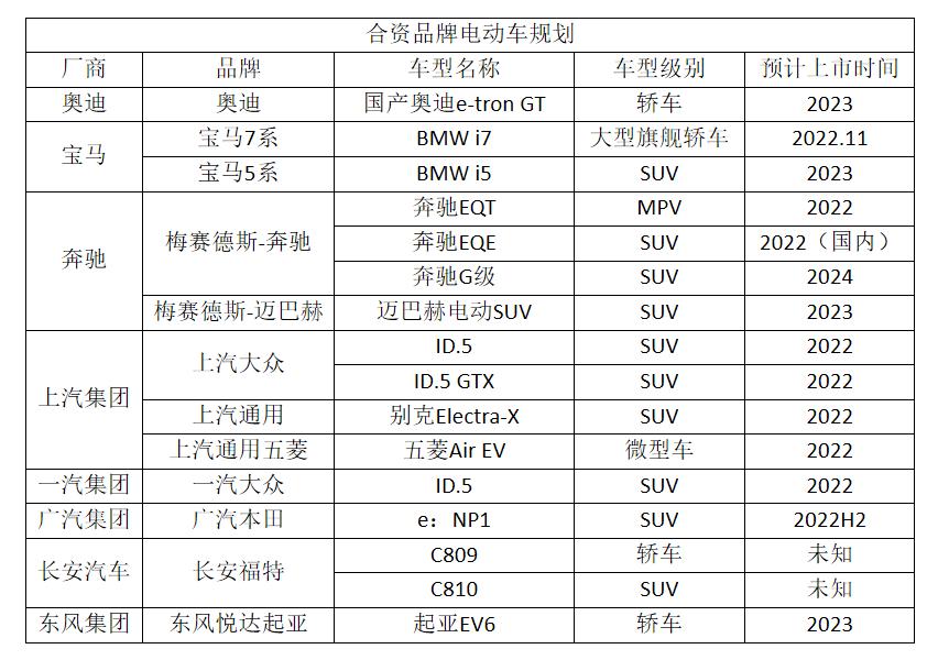 新能源汽车产业链详解,新能源汽车产业链详深度分析2024