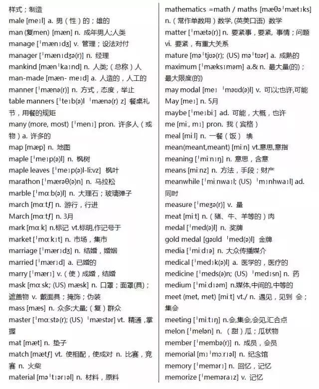 初中英语单词必背3500词汇书推荐,40篇短文搞定高考英语3500单词