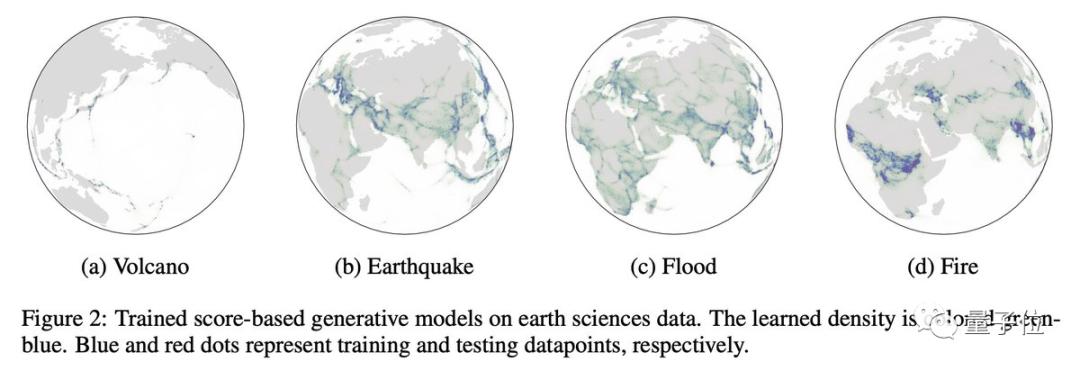 一文盘点NeurIPS22杰出论文亮点！英伟达大佬一句话总结每篇重点