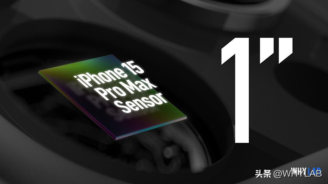 苹果iphone15promax相机测评,iphone15promax和专业相机对比