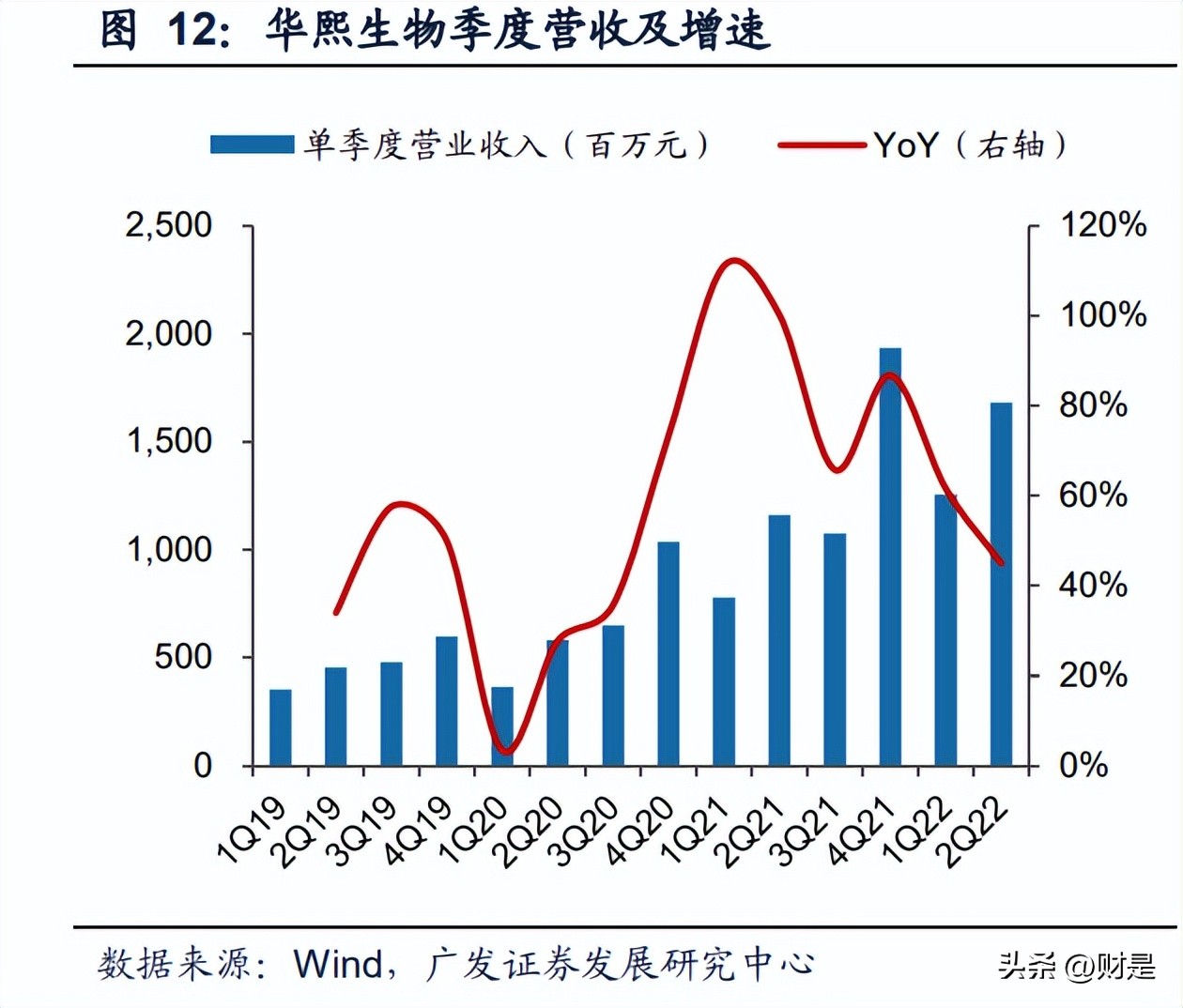 美妆和珠宝哪个更有前景,2022年美妆行业趋势分析报告