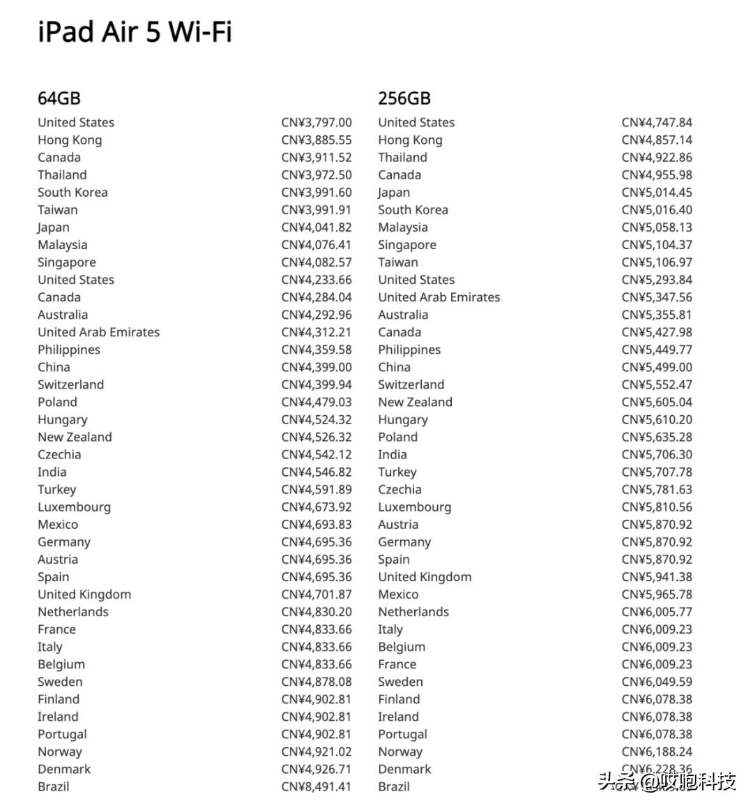 苹果新品经济实惠售价公布,苹果新款全球价格