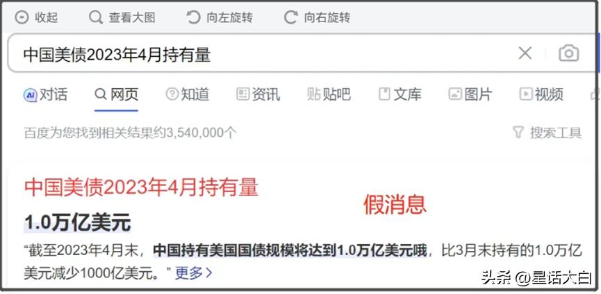 增持美债的深层次原因,增持美债的应对策略