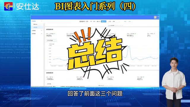 成功企业背后的管理大师——安仕达BI图表入门系列（四）
