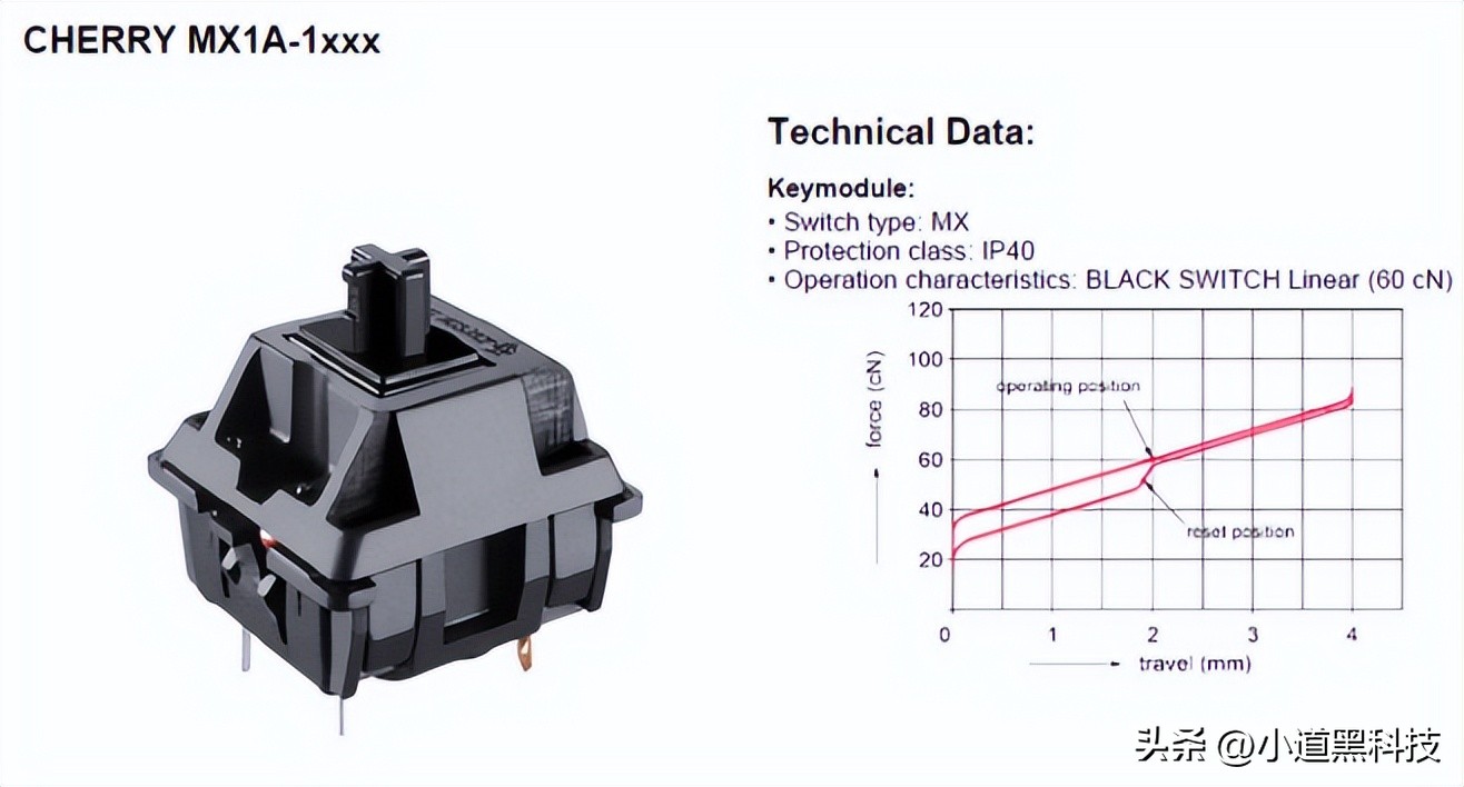 机械键盘青轴红轴黑轴茶轴的区别,机械键盘黑轴青轴茶轴有什么区别