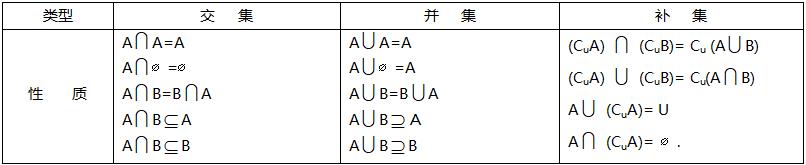 今年广东高考作文题考什么,广东学考作文2019