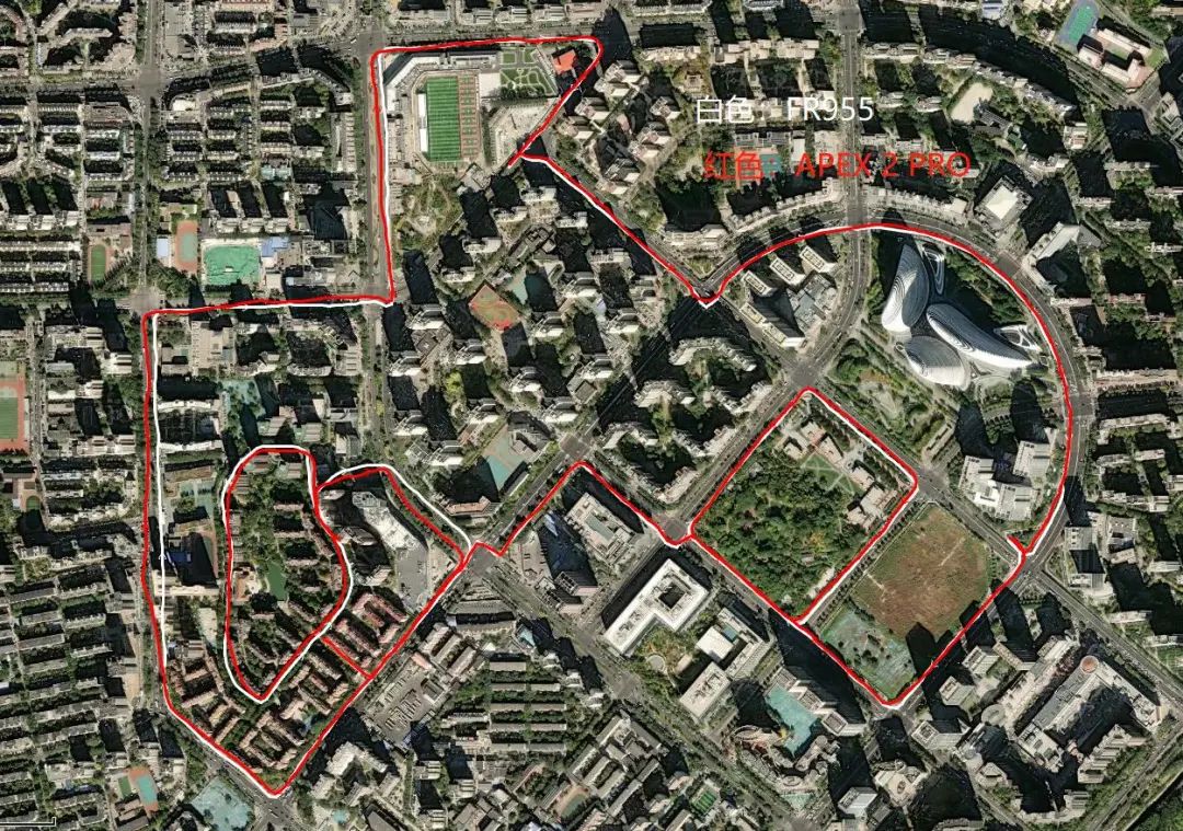 三千元左右性价比高的拍照手表,高驰apex2pro配什么表盘好看