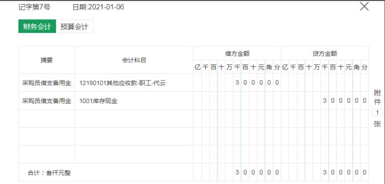 非营利性医院的账务处理,最新医院会计做账方法