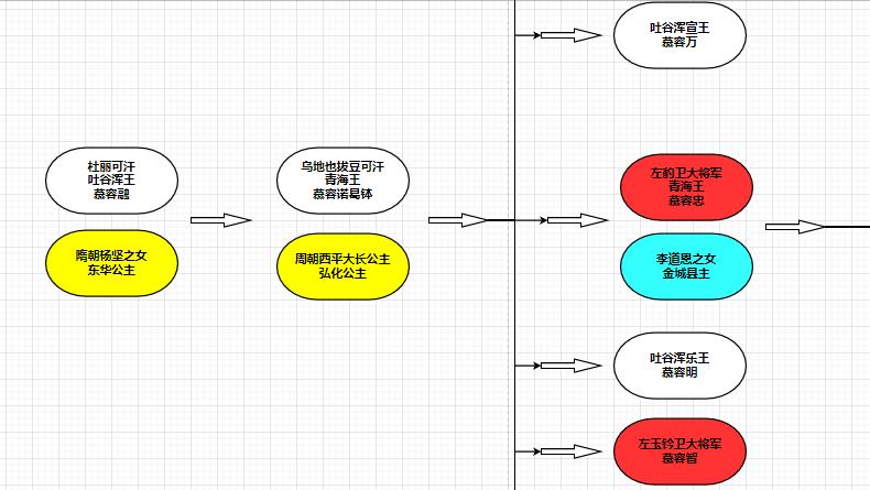 武威五朝古都被历史承认吗,武威是哪六朝古都
