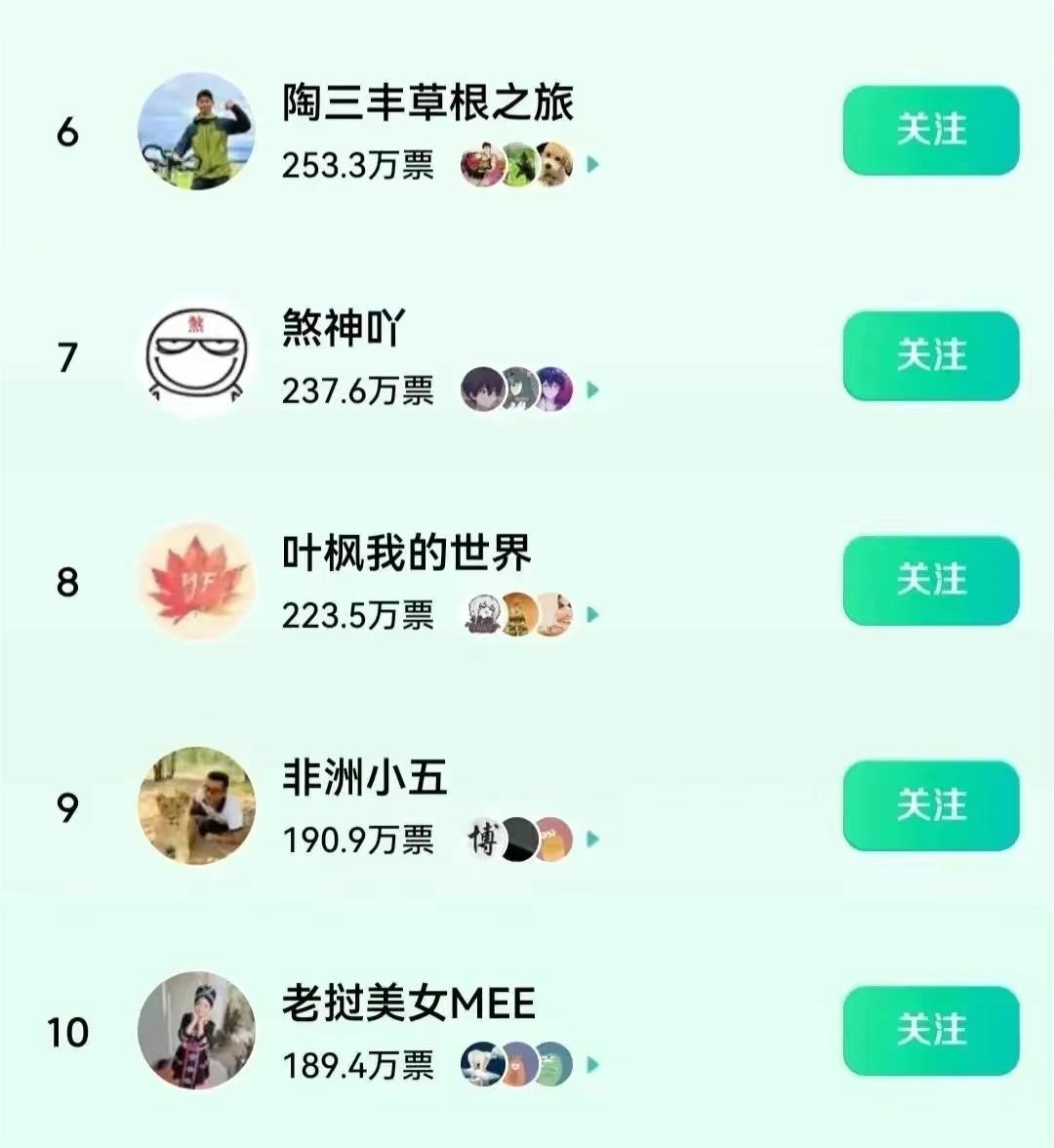 非洲小五带黑人保镖来中国吸金，他应该给保镖更高工资吗？