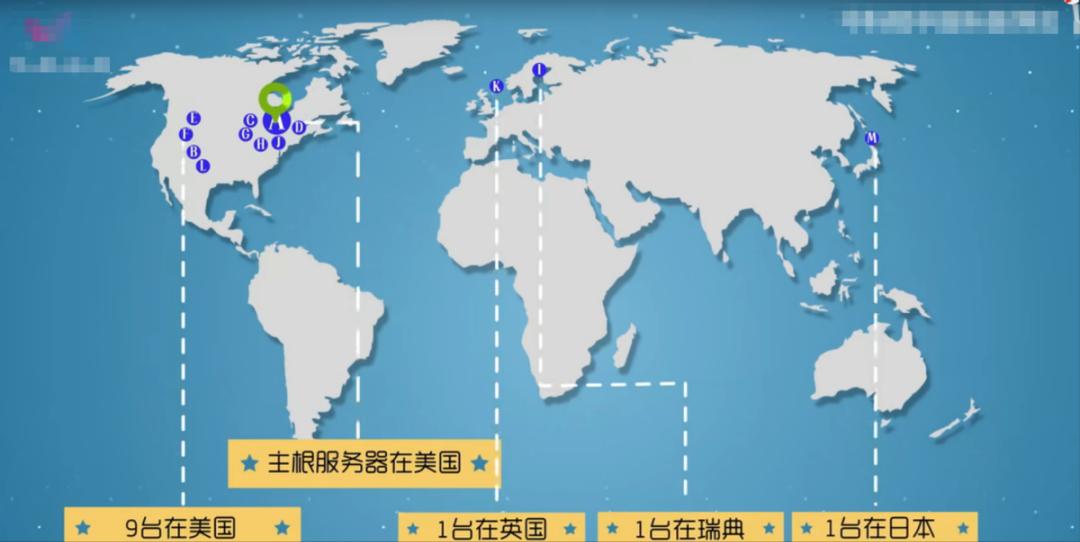 全球13台根服务器，美国10台中国1台没有，若被关闭服务怎么办？