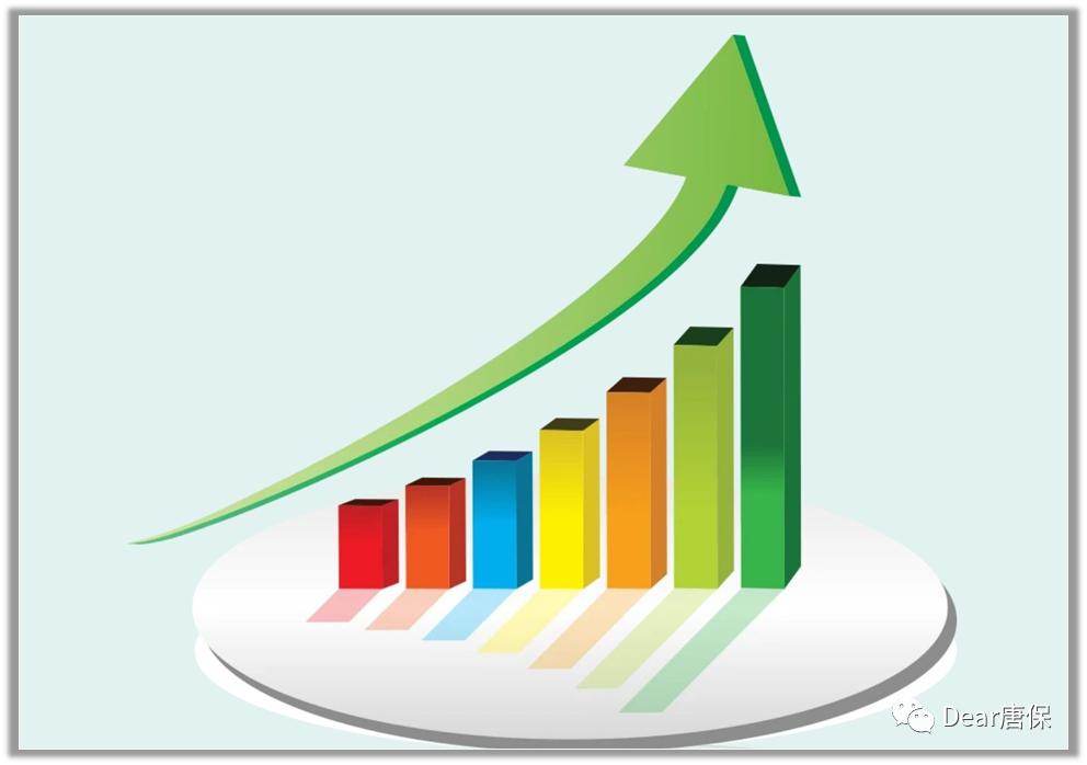 中邮保险公司是正规的吗,中邮人寿怎么样