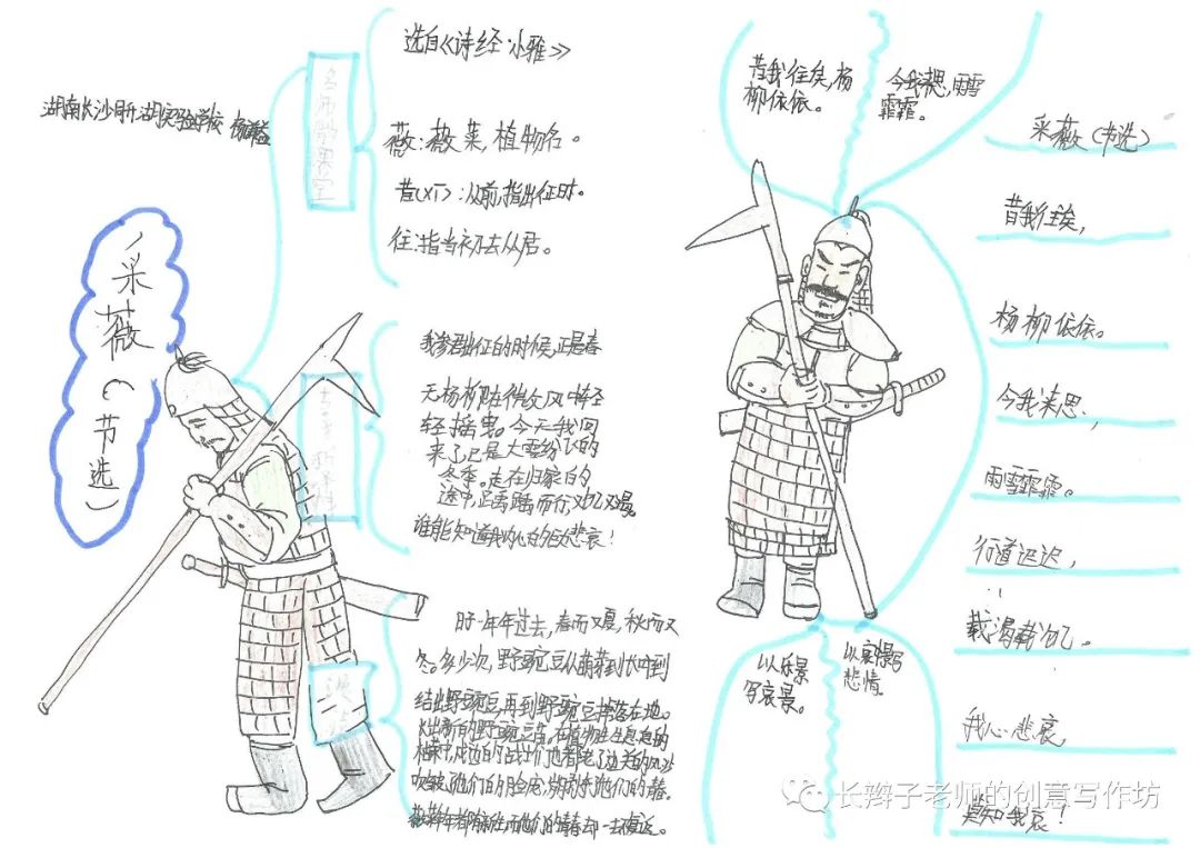 7年级上册古诗思维导图带画,古诗文鉴赏答题模板思维导图