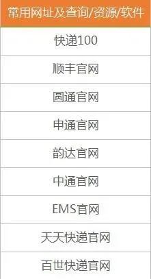 客服售后技巧和常用话术,客服催发货客服回复话术