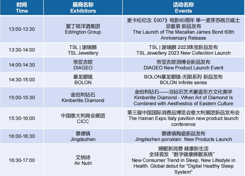 消博会第二批1.5万张门票售罄,2021消博会门票预约