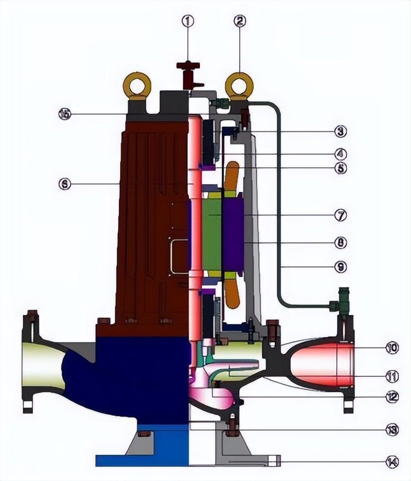 青海屏蔽式管道离心泵,屏蔽式管道离心泵厂家