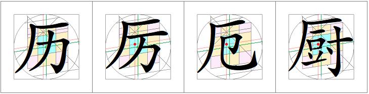 汉字书写的重心,汉字的重心是什么