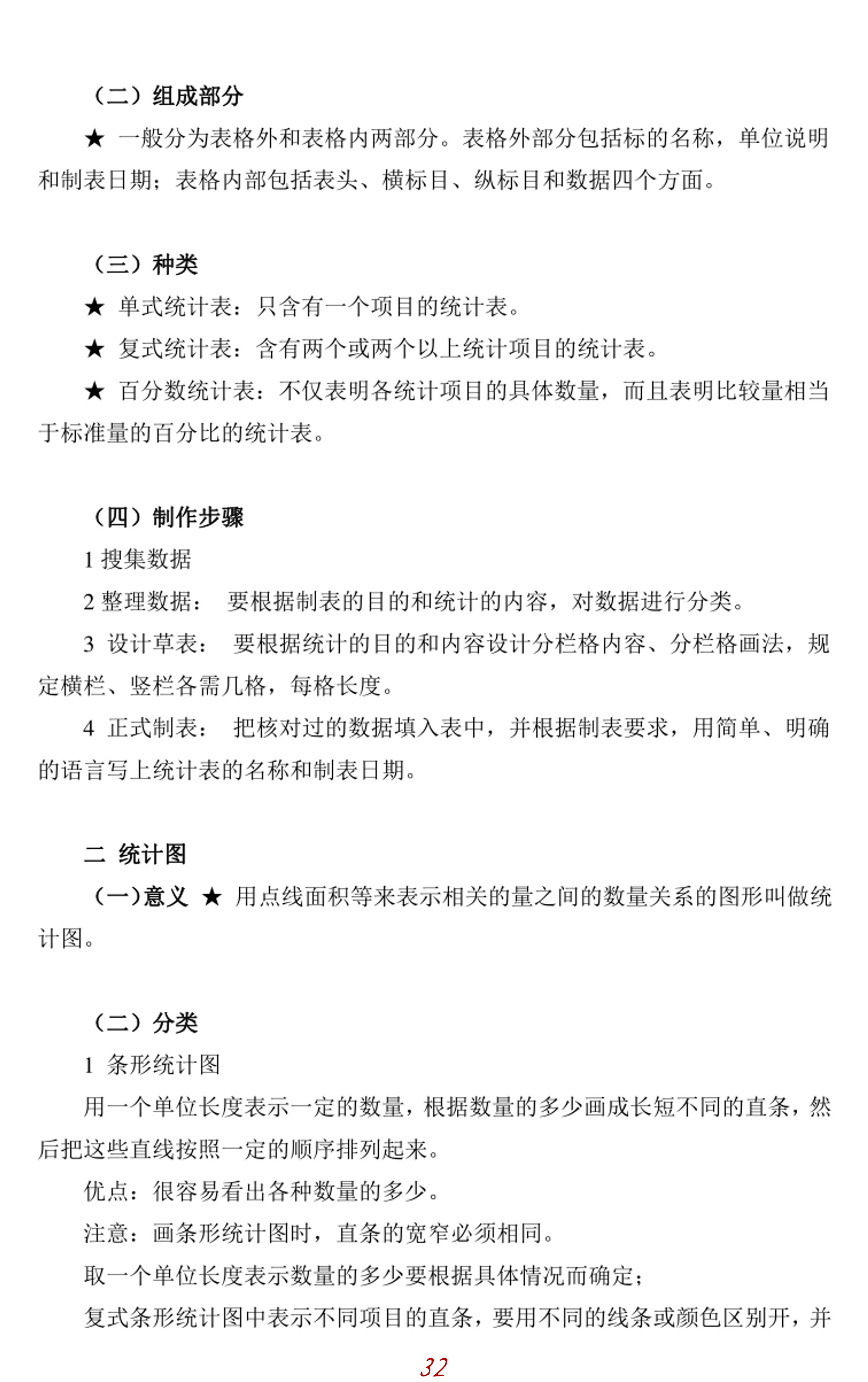 33页2023名校小升初数学知识点汇总-小升初数学总复习资料附PDF