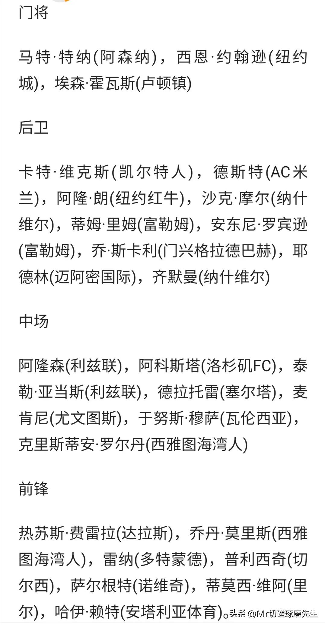 卡塔尔世界杯32支队伍,卡塔尔世界杯决赛两球队人员名单