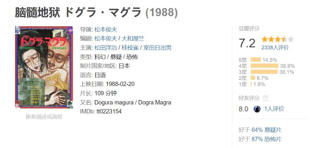 脑髓地狱可怕吗,脑髓地狱到底在讲什么