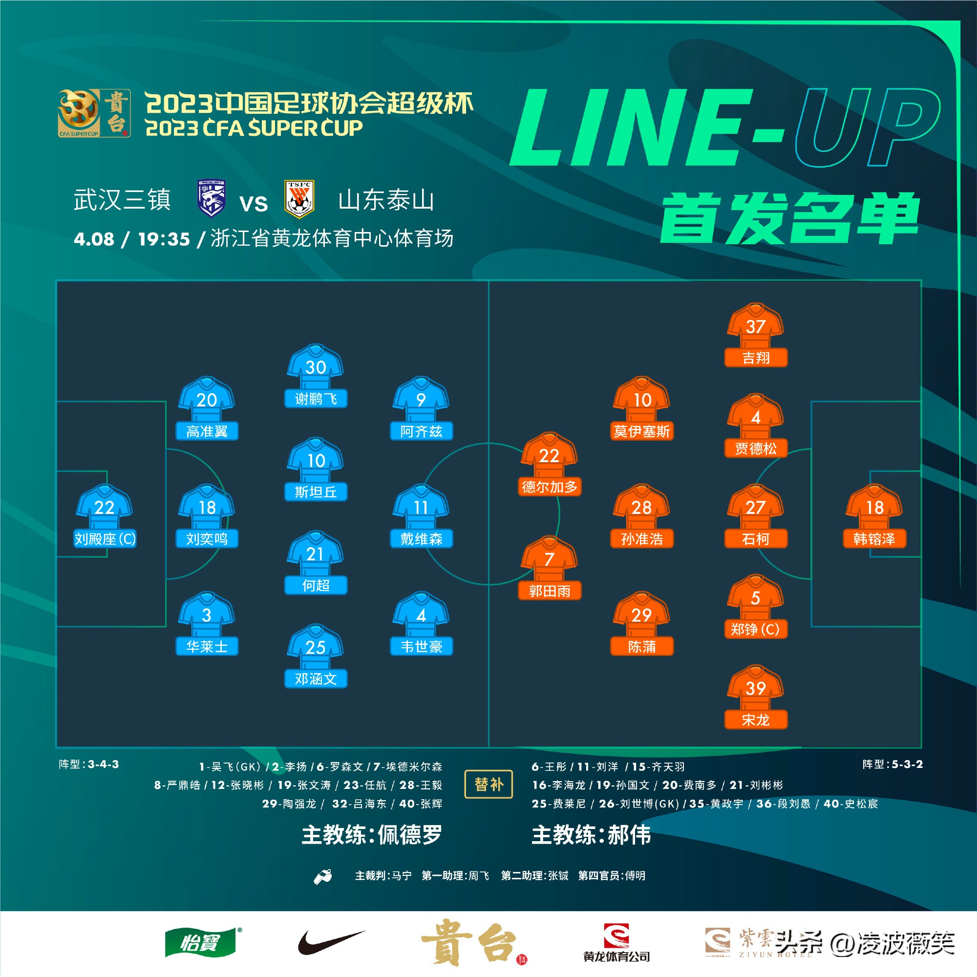 2021年足协杯山东泰山对武汉录像,山东泰山vs广州队孙准浩