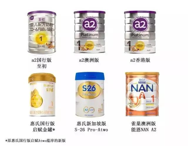 为什么国内奶粉这么贵,有哪些常见国外的品牌奶粉