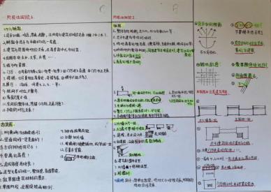 华南理工大学建筑学考研调剂,华南理工建筑学考研书目有哪些