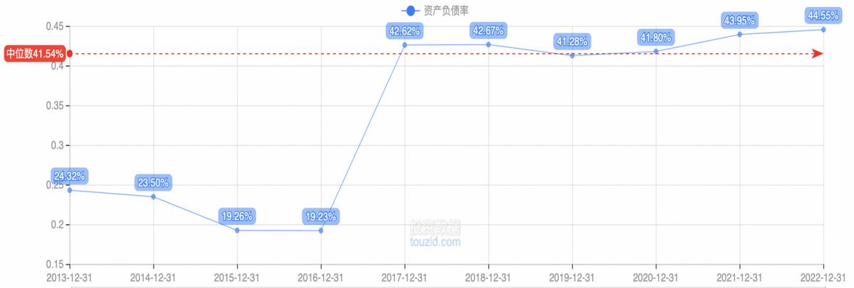 半导体真空泵行业龙头：汉钟精机（深度报告）