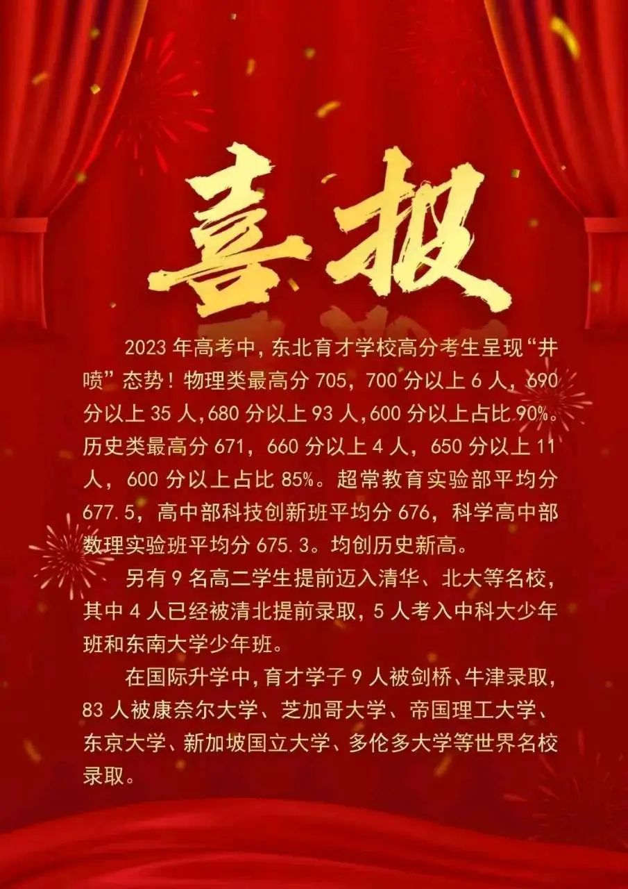 沈阳重点高中高考成绩排名,铁中沈阳2021高考600分以上成绩