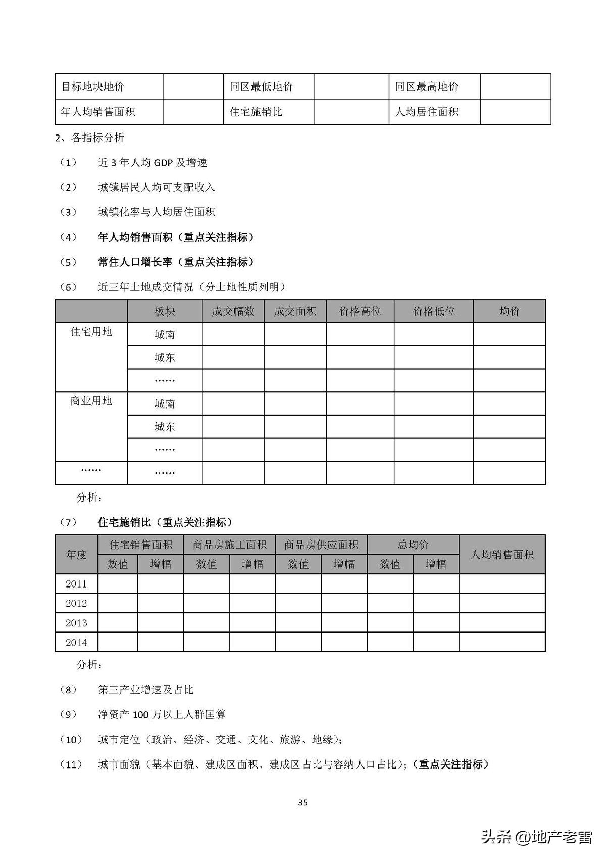 碧桂园房产策划书,碧桂园前期策划