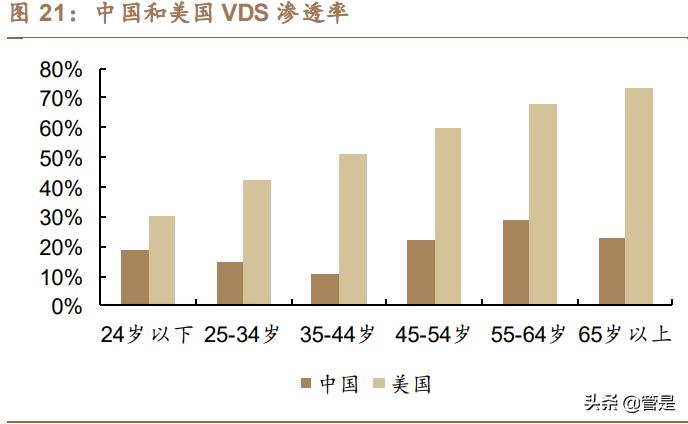 汤臣倍健品牌策略,汤臣倍健科学营养战略