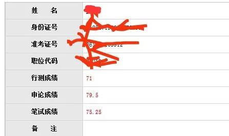 申论难在什么地方，怎么突破？