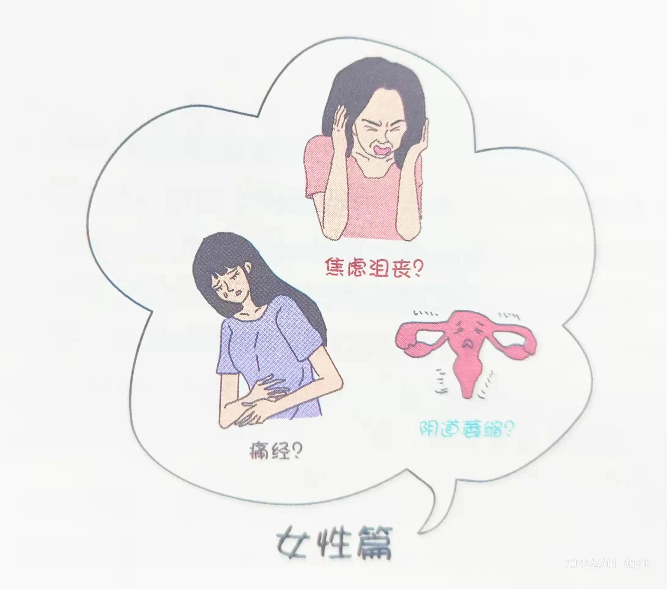 长时间分居和受孕有关系吗,长时间分居影响受孕