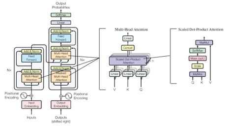 怪胎的祖先,怪胎故事大全