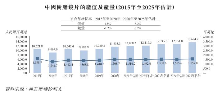 光学赛道打响中场战事，康耐特如何掘金万物智能时代？