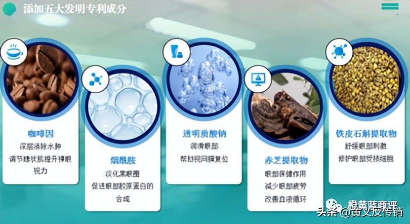 圣原康瞳新零售：护眼产品能治多种疾病？代理模式是否合规合法？