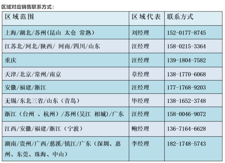 常用的橡胶助剂有哪些,环保型橡胶助剂是什么