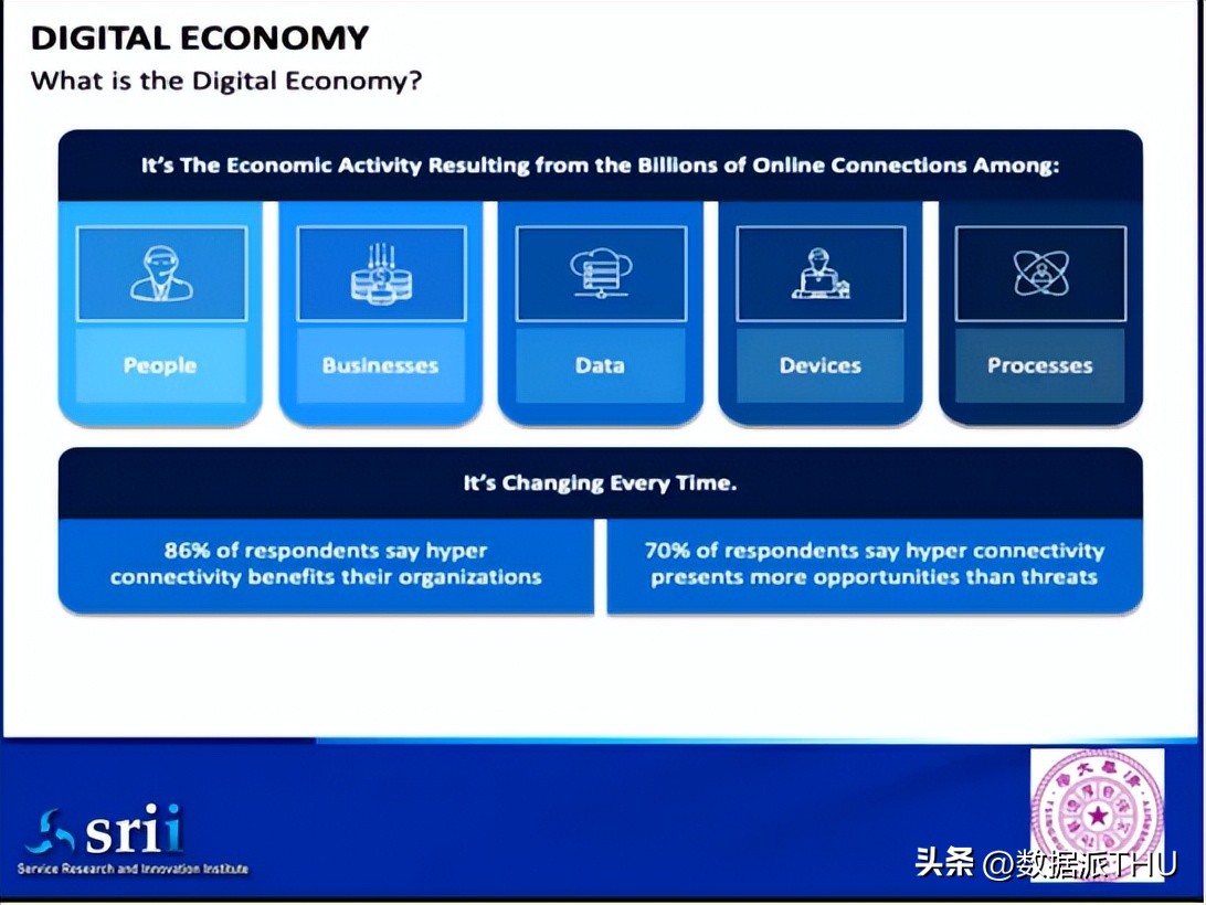 普通人如何参与数字经济创业,数字经济的创业方法有哪些