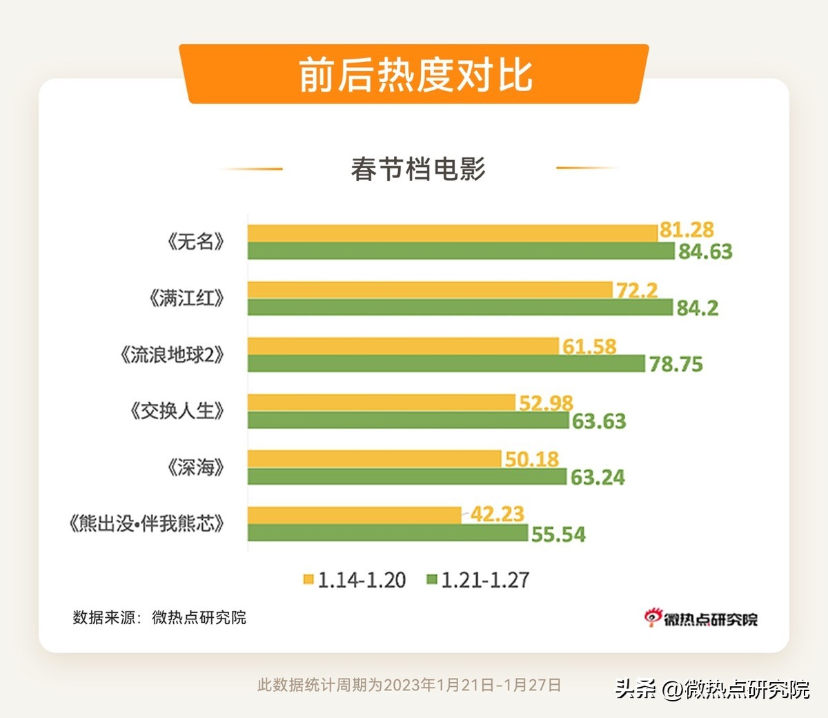 2020寒假期间十大热点新闻,2024年春节假期的五个新变化