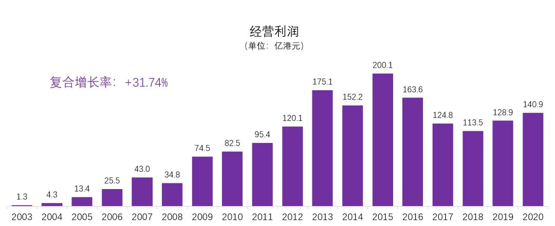 发电企业五大四小是指哪些企业,发电企业5大4小