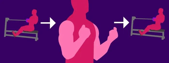 判断一个人会不会练:看他组间休息在干什么