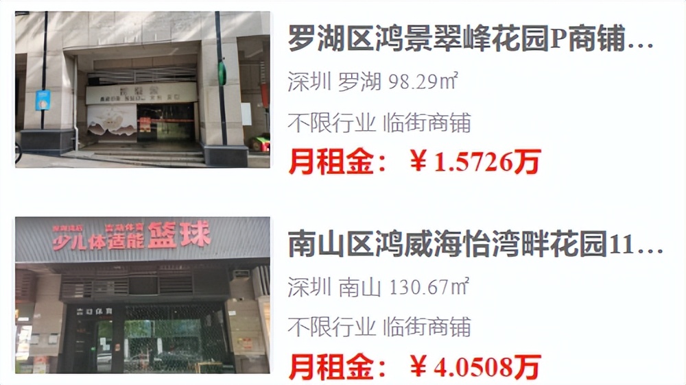 深圳商铺出租单价,深圳南山商铺出租价格
