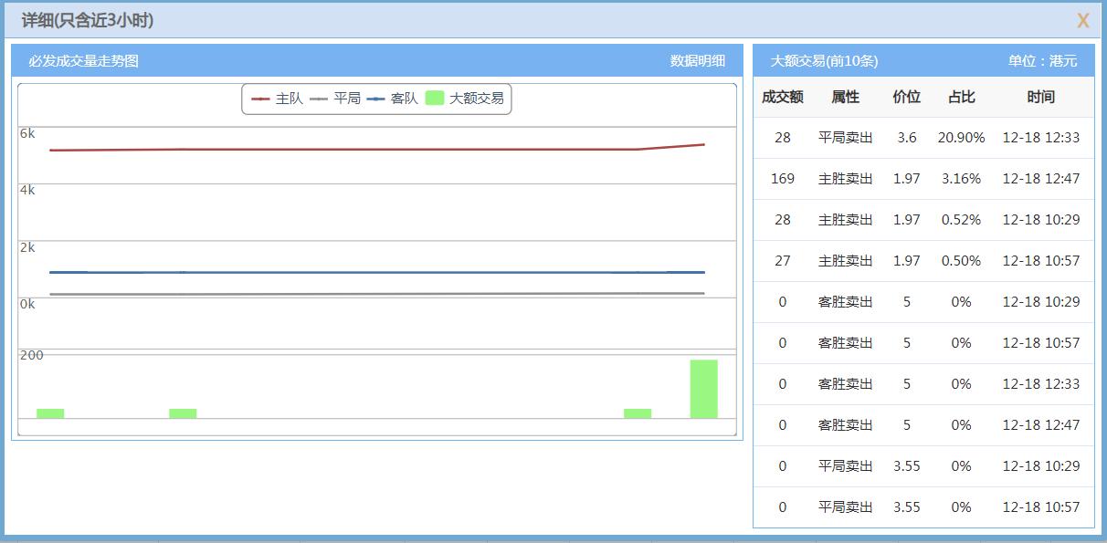周三竞彩推荐进球数胜平负预测,1月14日竞彩推荐比分预测