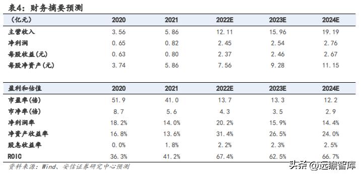 嘉益股份生产的保温杯自主品牌,嘉益股份生产的保温杯什么牌子