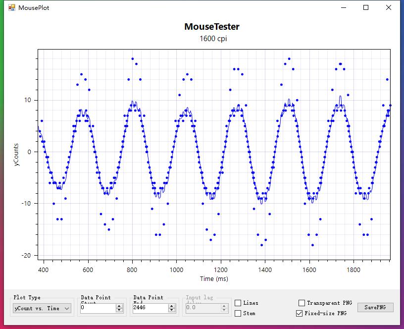 雷蛇蝰蛇经典版,雷柏V300W双模RGB游戏鼠标