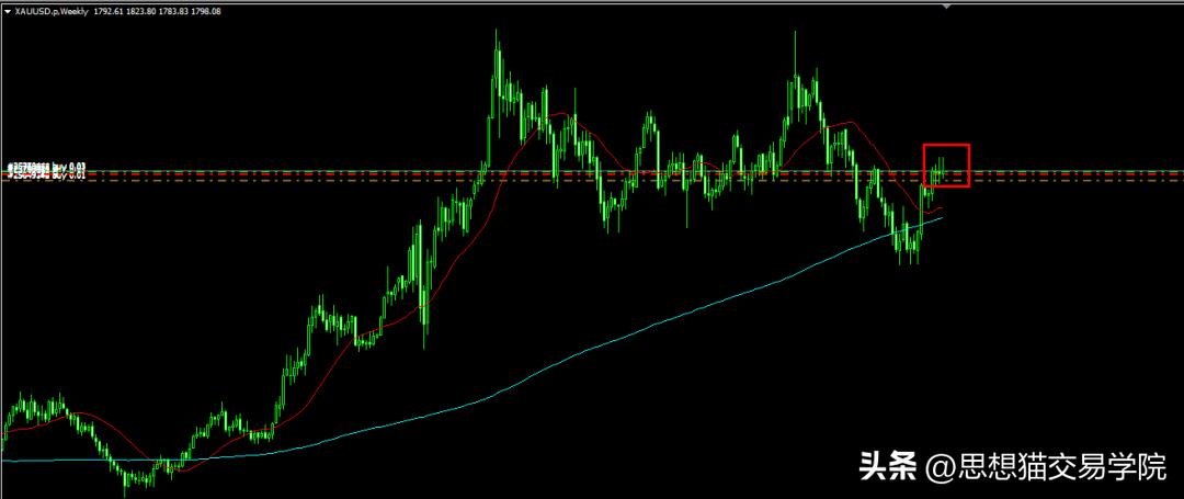 在大战大考面前选择的是无畏担当,信心满满准备来一场硬仗