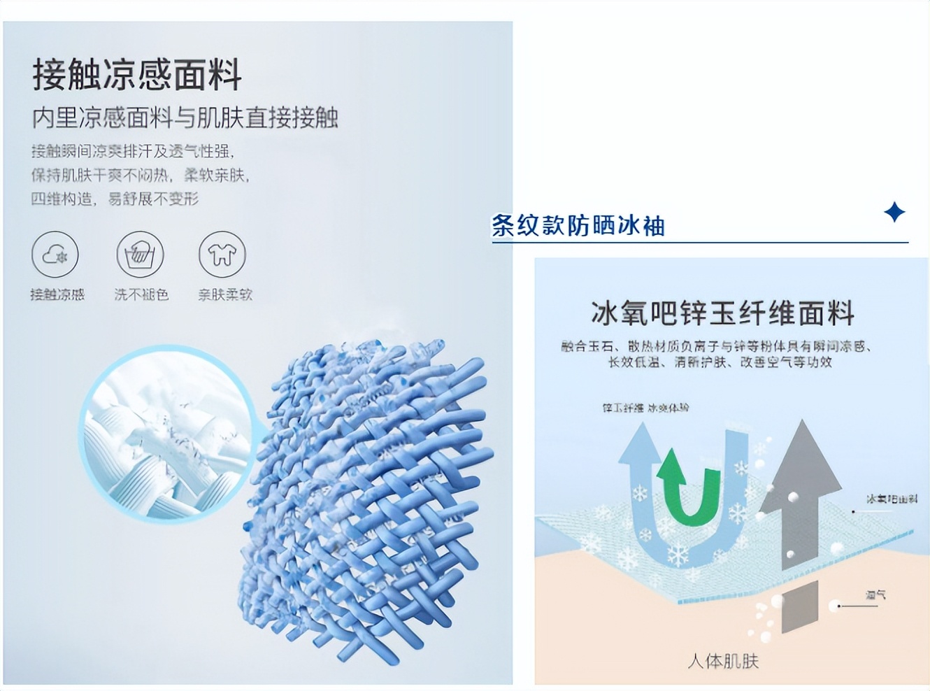 怎么挑选冰丝防晒袖,怎么挑选防晒袖