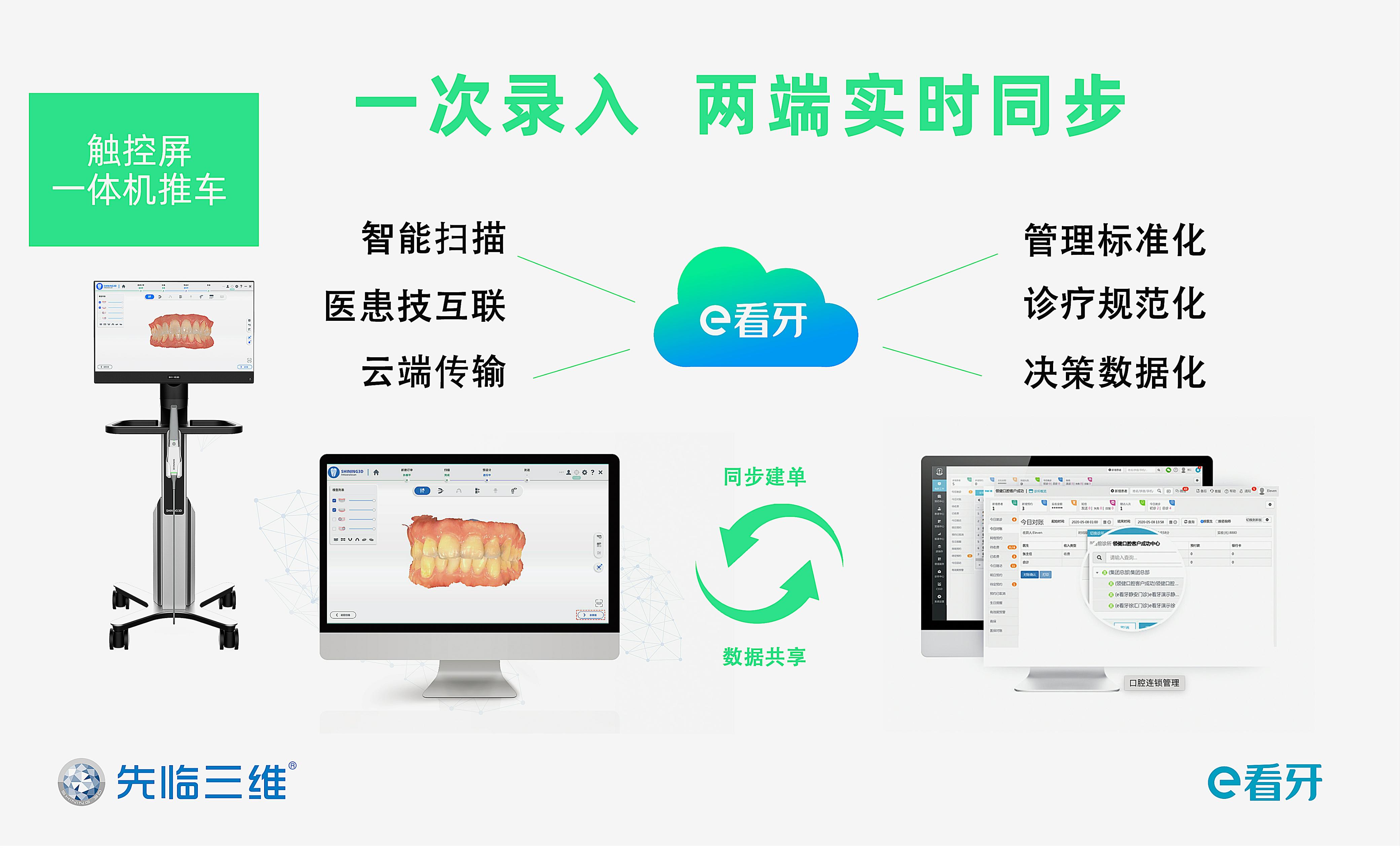 先临三维口腔扫描仪,先临三维口腔设备怎么样