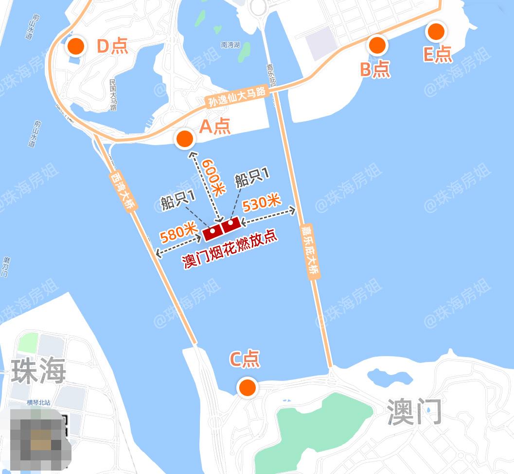 澳门回归祖国20周年澳珠烟花汇演,琴澳烟花汇演